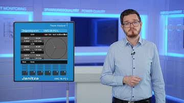 Neuer modulare Netzanalysator UMG 96-PQ-L