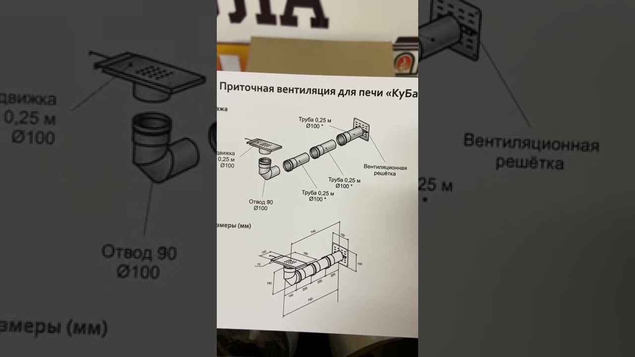 Приточная Вентиляция Для Бани Купить