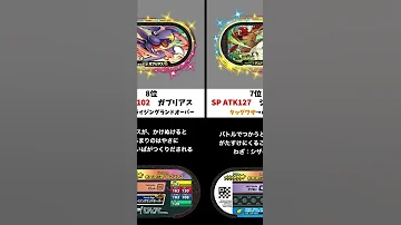 メザスタ強さランキング