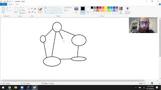 {BGP | Implementation | IBGP and EBGP}-IBGPFullMeshRequirement,WhyIBGPnotjustIGP,AggregatedEthernet