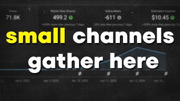 Day 6 of scaling a YT Shorts Channel to $10k/month