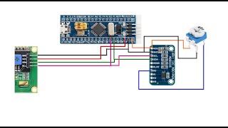STM32 - ADS1115 STM32CubeIDE pembacaan stabil analog ADC
