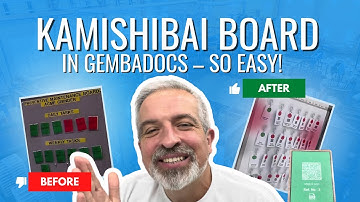 How to make a Kamishibai board in GembaDocs. It’s the easiest way!
