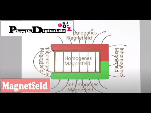 Video: Was Ist Ein Magnetfeld?