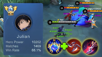 WTF DAMAGE!! BEST 1 HIT BUILD JULIAN 2023 ( julian best build 2023 )