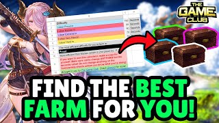 The Definitive Curio Farming Guide