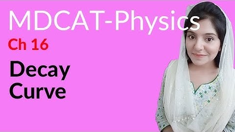 MDCAT Physics Lecture Series, Ch 16, Decay Curve, Physics MDCAT Entry Test