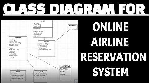 Class diagram for airline reservation system | Online airline ticket booking system diagram