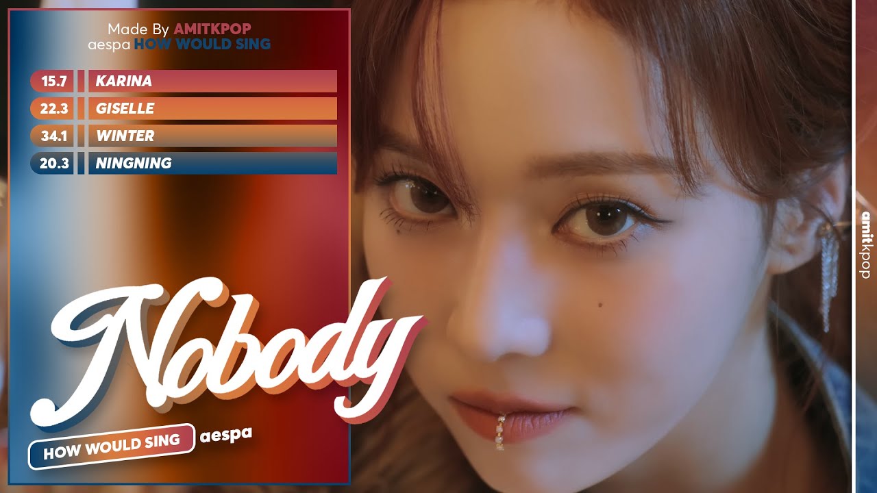 [AI COVER] How Would aespa Sing 'NOBODY' (SOYEON X WINTER X LIZ) | Line Distribution [Collab]