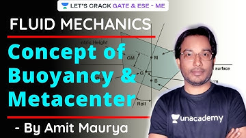 Concept of Buoyancy and Metacenter | Fluid Mechanics | GATE/ESE 2021 Exam | Amit Maurya