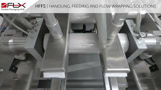 IMA FLX HUB – Bakery