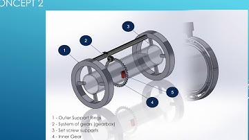 U of C: Mechanical Engineering Capstone Project Video