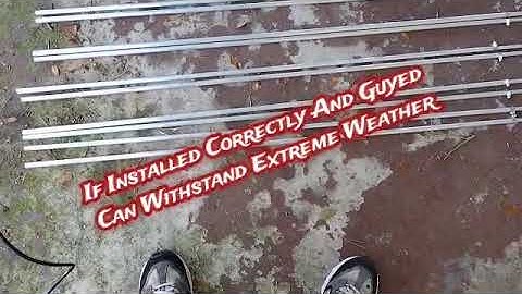 Gizmotchy Antenna System #2 Video Gizmotchy Setup Explained