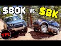 8000 land rover lr3 vs 80000 defender which is the better offroader