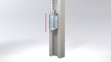 Emolice UK: Position Sensors for Lift / Elevator Applications