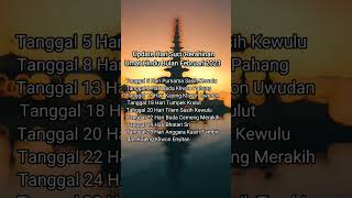 Update Rerahinan Atau Hari Suci Hindu Bulan Februari 2023