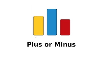 CodeForces : A. Plus or Minus in Arabic