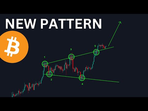 VERY SPECIAL BITCOIN PATTERN FORMING !!!