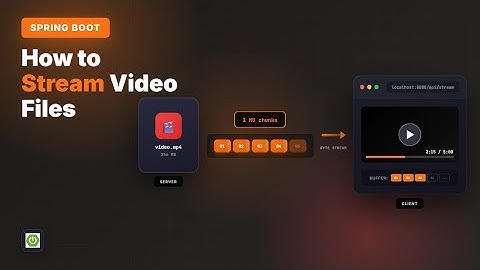 How to Stream Video Files in Spring Boot | Byte by Byte File Reading Explained