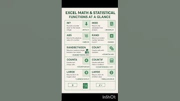Excel Math & Statistical functions #excel #maths #statistics #shorts #excelshorts