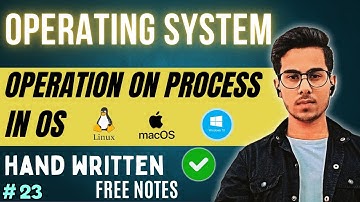 Operations on Process in Operating System | OS Process Management Tutorial | Code Hacker