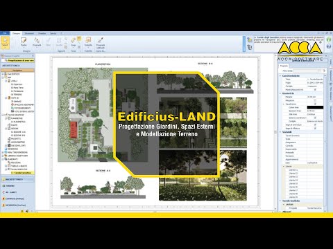 Video: Valutazione Dei Parchi E Catalogo Dei Progetti