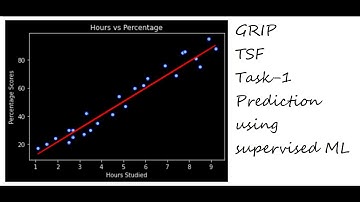 TSF GRIP Feb