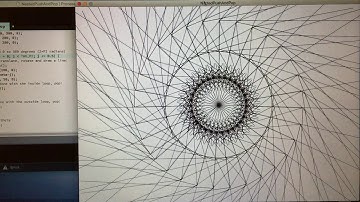 Rotating Circle Using Processing