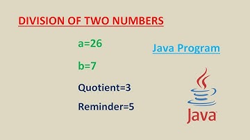 Java - Integer Division | Division | Reminder | Quotient | Java Tutorial | #java