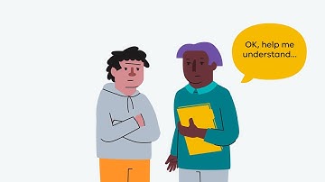 Non-Collusive Practice - MARAM Animation Series