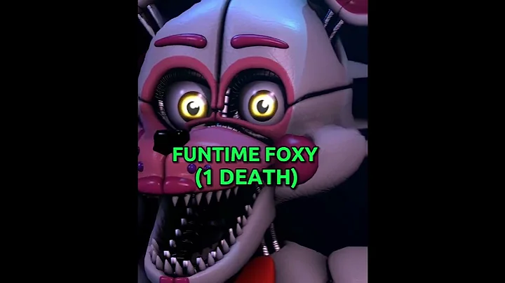 CHARACTERS WHO KILLED IN FNAF (PART 3) #shorts #fnaf #fnafedit