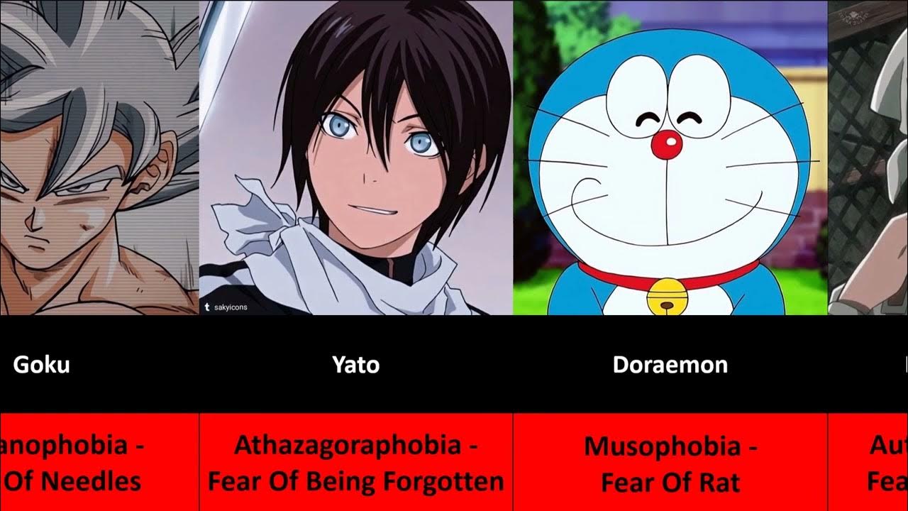 Anime Character Phobias Fear and Anxiety in Fictional Worlds YouTube