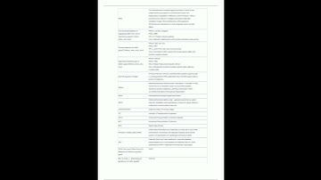 IMSA Traffic Signal Technician 1 QUESTIONS AND ANSWERS 3