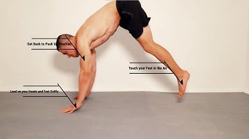 How to do Aztec Pushup, and the benefits on Aztec Push ups.