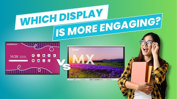 SMART iQ vs Clevertouch Lynx | How do I make my whiteboard lessons more engaging?