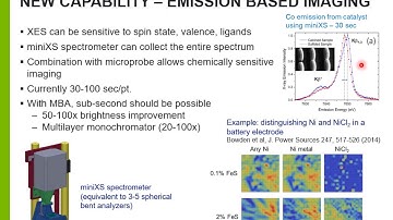 Sector 25 at the APS-U, Two new beamlines for advanced spectroscopy: XAS Journal Club, Steve Heald