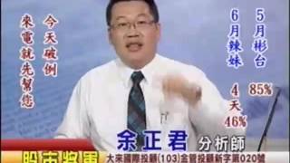 20170606 0800 余正君 股市將軍