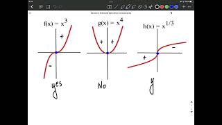 Find Inflection Point Algebraically and on Graph