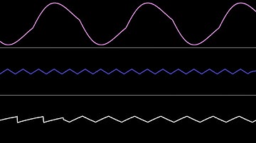 COMMODORE C64 SID - 2019 - THE DIVE - MCH & PSYCH858O / Oscilloscope View