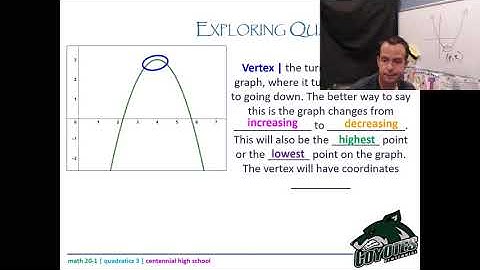 Math 20-1 - Lesson 2.2 - exploring quadratic transformations