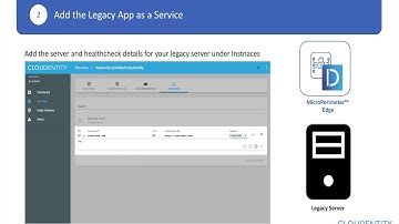 MicroPerimeter™ Edge Standalone Setup Overview