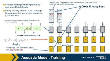 03: Hybrid Speech Recognition (ASR) System
