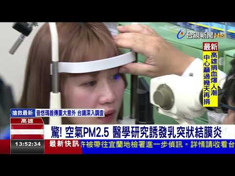 驚!空氣PM2.5醫學研究誘發乳突狀結膜炎