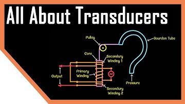 Transducers & it