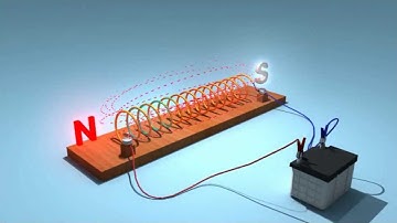 Animated lesson visuals for the E- lecture/training for kids - Imagination Movies Mangalore