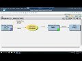 STMS - TR import Issues and Return Codes