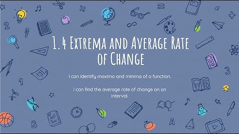 1.4 Extrema and Average Rate of Change