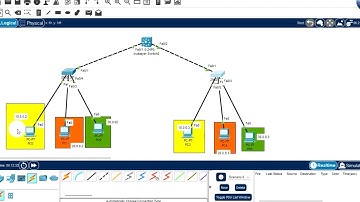How to Configure SVI(Switch Virtual Interface) IN Multi-Layer Switch of Cisco (Hindi)