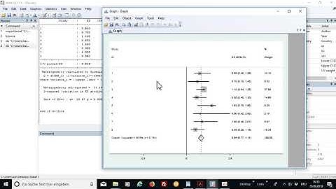 Meta Analysis with Stata  ||   Forest Plot ||   Odds Ratio  || With Dofile