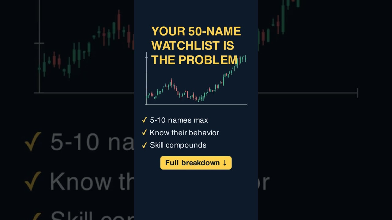Thumbnail for Your 50-Name Watchlist Is The Problem #shorts